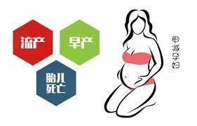 甲减--女性不孕的元凶