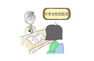 靠这些检查,可以快速确定您不孕不育的原因