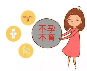 这些人恐怀不上孩子