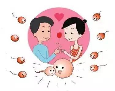 不孕症,男人也应该承担责任
