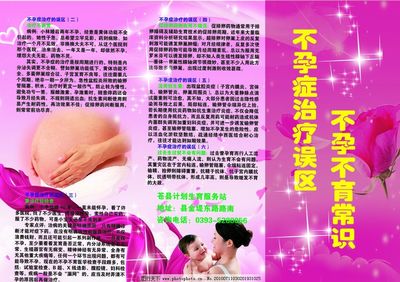 不孕症的治疗误区图片