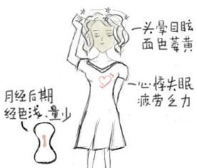 幸福生活就是一日三餐,加碗汤 不孕症调理 原创