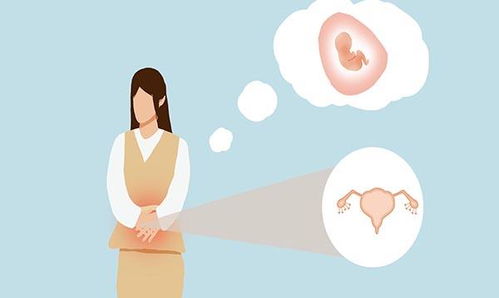 女性经常出现哪些异常,说明子宫出现问题,为了健康要尽早了解
