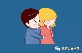 沈氏女科 中医治疗不孕症的4大辨证