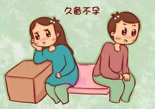 诊室故事 连90后都开始担心不孕不育了