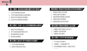 不孕不育精品课 曾品鸿专家助您好孕