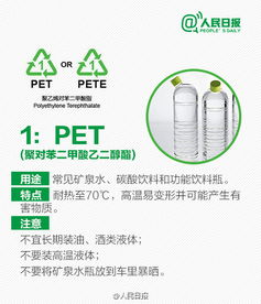 微波炉餐盒 认准5号 塑料容器上数字的秘密,你知道吗