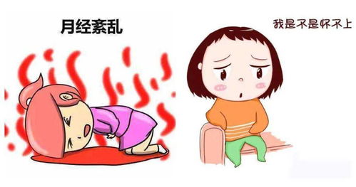 警惕 月经紊乱 非妇科疾病
