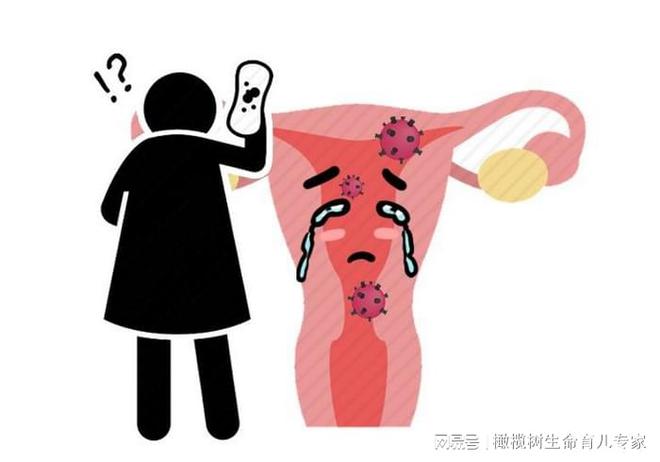 为什么越来越多的年轻人患有不孕症?