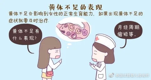 内分泌都乱了,拿什么保证你的好孕
