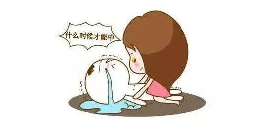 八大步骤看不孕 检查
