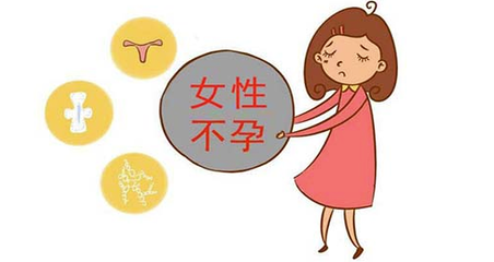 女性不孕症特征和成因都有哪些 以下几种要注意!
